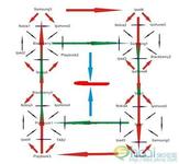 ���ѧϰǧ����Ƶ���������й��ж����󲿽��� ��ߴ�10��...